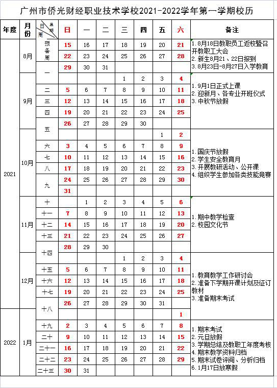 廣州市僑光財(cái)經(jīng)職業(yè)技術(shù)學(xué)校