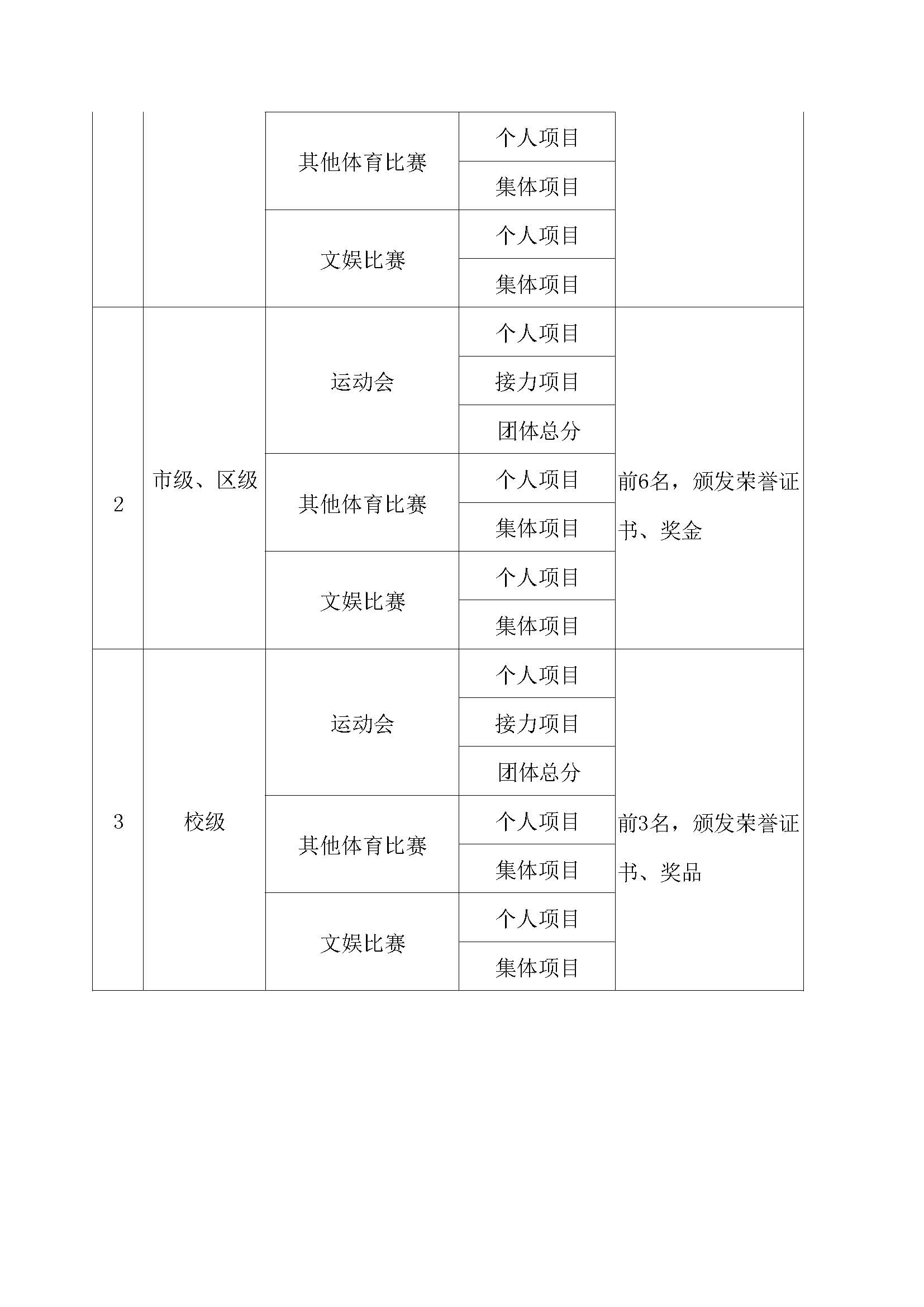 廣州市僑光財經(jīng)職業(yè)技術學校