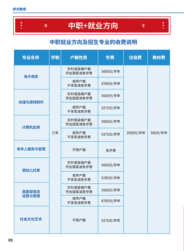 廣州市僑光財(cái)經(jīng)職業(yè)技術(shù)學(xué)校